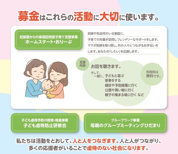 R6子どもの虐待防止ネットワーク・かがわ