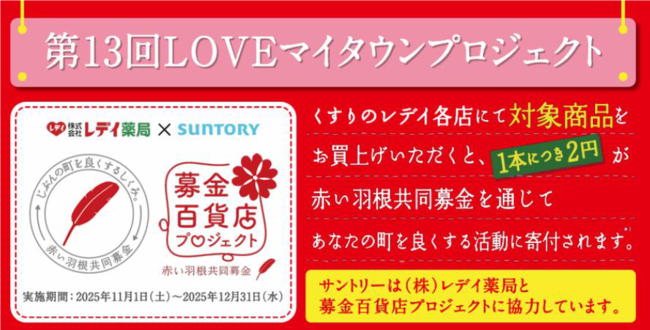 「レデイ薬局第13弾」
