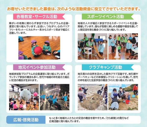 R7さらスポーツクラブ２