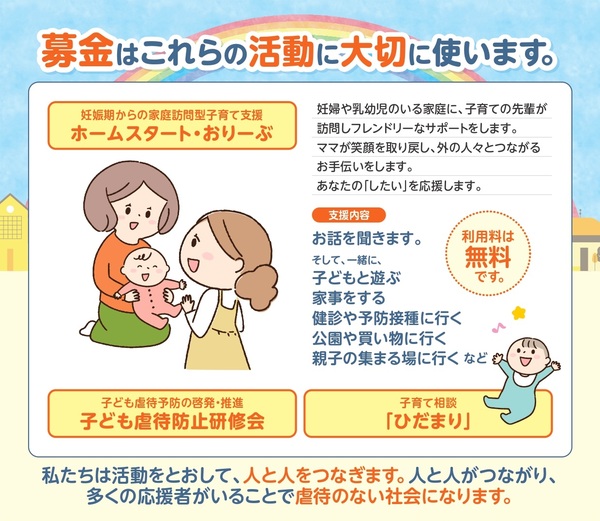 R7子どもの虐待防止ネットワーク・かがわ２